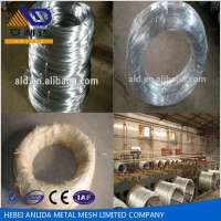 8-30 gauge galvanized wire for fence with stones with low price